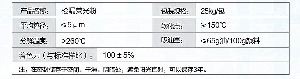 荧光粉属性.jpg
