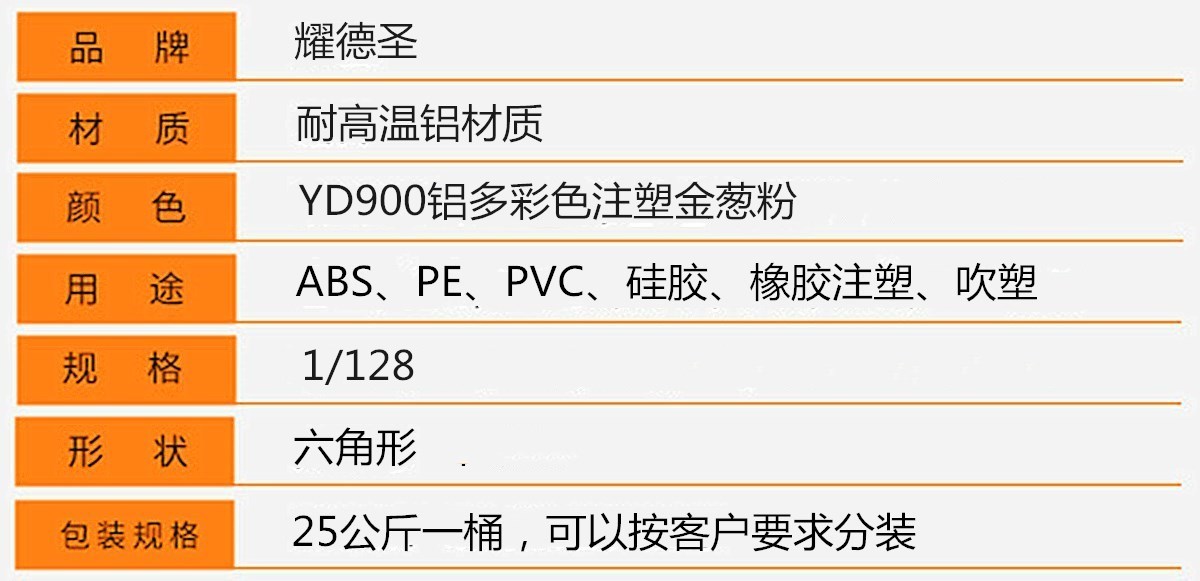 YD900铝多彩色注塑金葱粉.jpg