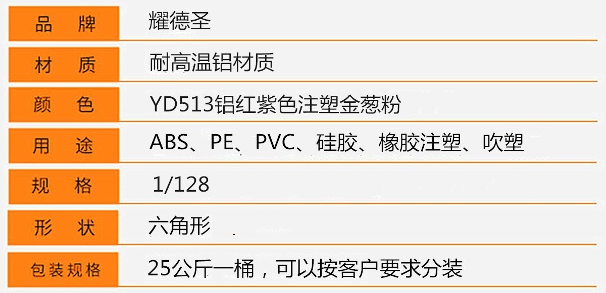 YD513铝红紫色注塑金葱粉.jpg