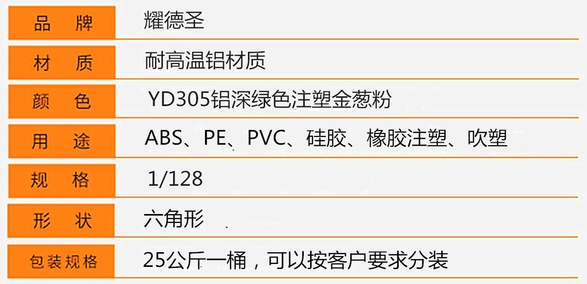 YD305铝深绿色注塑金葱粉.jpg